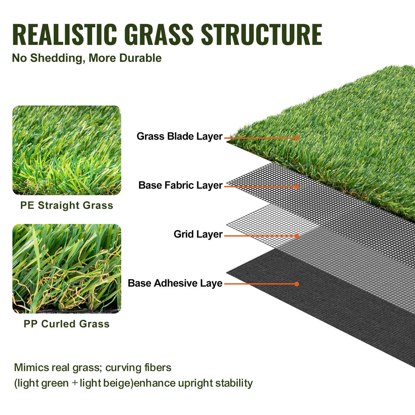 Green All Year Round: Best Artificial Grass Carpets for Gardens (35 MM)