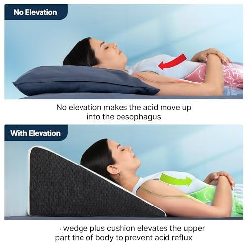 Wedge Pillow for Home Bed | Memory Foam Support | Back Rest