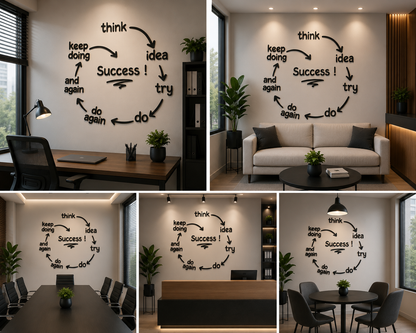 Success Cycle Motivational 3D Wall Sign | Office Process Flow Wall Decor | Think Try Do Repeat Wall Typography