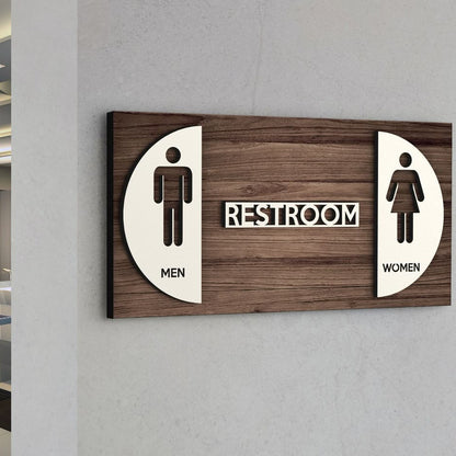 Accessible restroom sign with male female and wheelchair icons with braille
