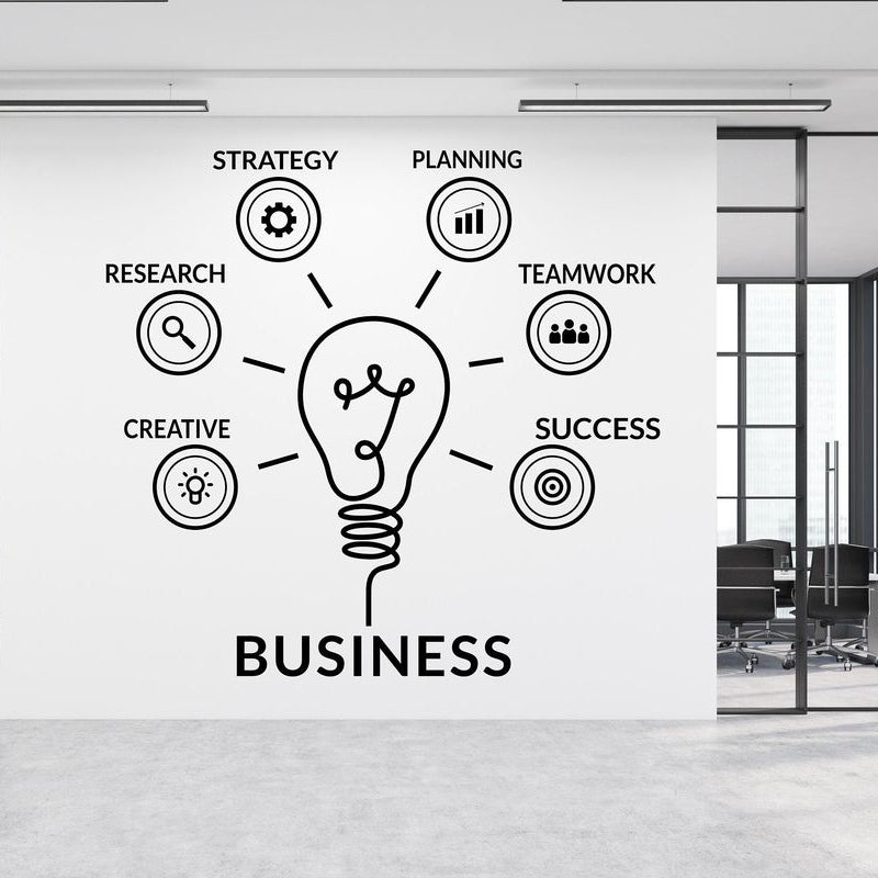 Business strategy lightbulb wall decal with planning teamwork and success icons
