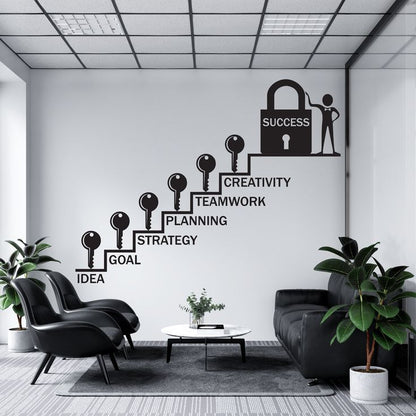 Success ladder wall decor showing idea to success business growth process for office interior