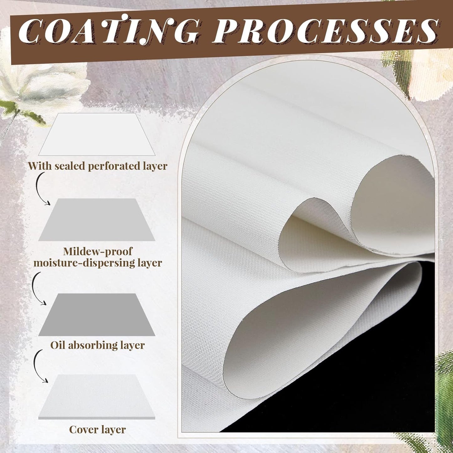 High quality white canvas rolls for artists and professional printing applications